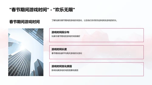 春节游戏营销报告PPT模板