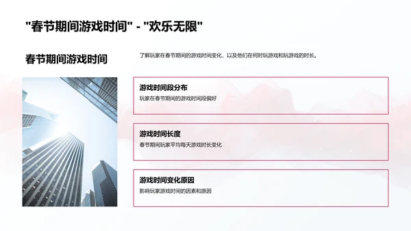 春节游戏营销报告PPT模板