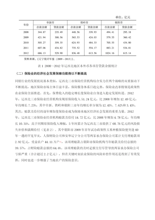 深入实施突破辽西北战略的金融支撑研究.docx