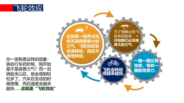 让优秀成为一种习惯主题教育班会PPT课件
