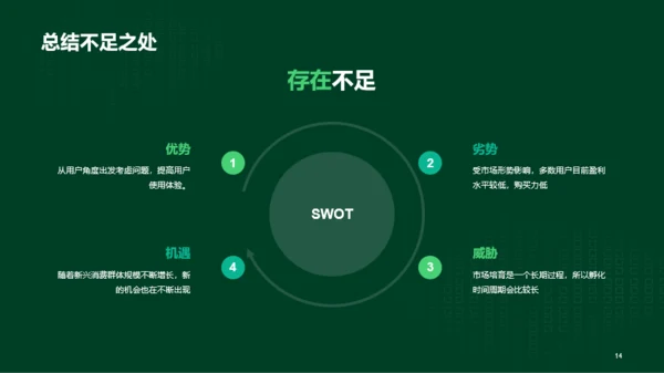 绿色科技IT互联网工作计划总结