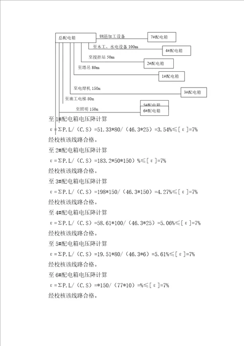 临时水电施工组织设计