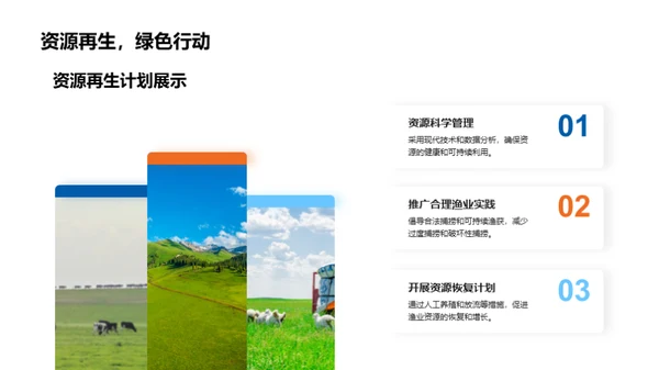 渔业可持续发展之路