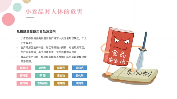 粉色绿色清新简约网格圆点小学生食品安全主题班会动态PPT食品安全宣传周