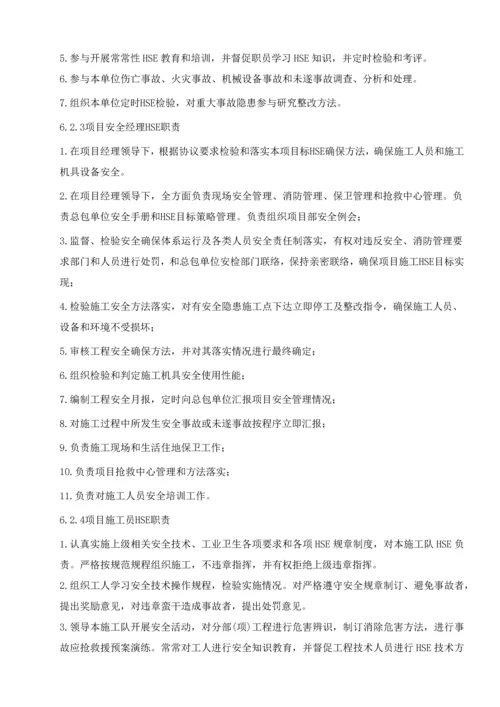 HSE综合项目施工专项方案内容.docx