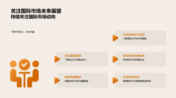 跨境电商农产品出口