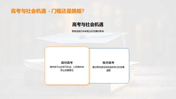 高考：人生新起点