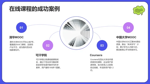蓝色插画风学术汇报PPT