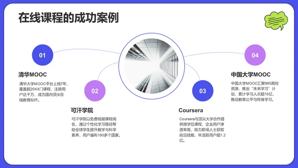 蓝色插画风学术汇报PPT