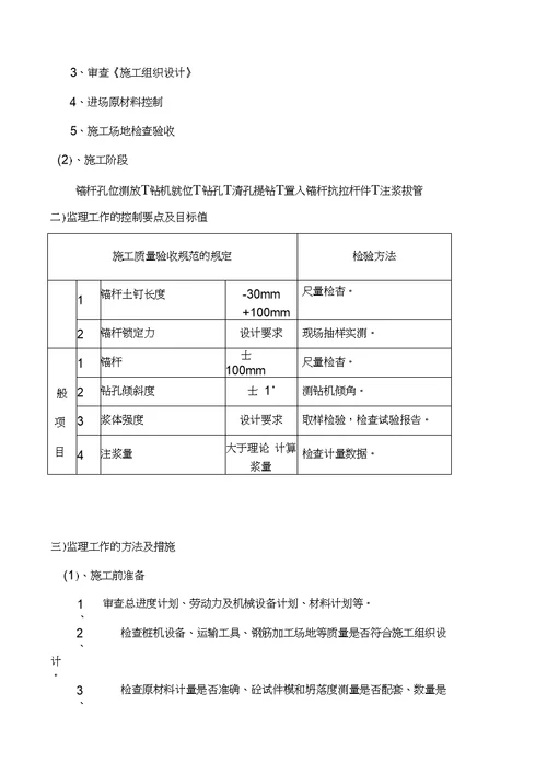 工程抗浮锚杆监理实施监理细则.