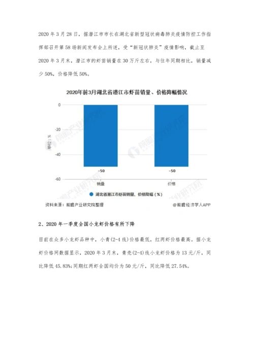 中国小龙虾产业市场现状及发展前景分析-疫情下消费黄金期或将有所延长.docx