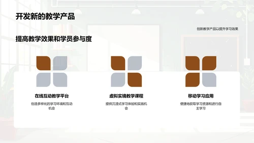 教学方法创新报告PPT模板