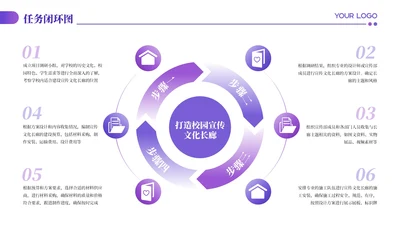 紫色商务风6项任务闭环PPT单页