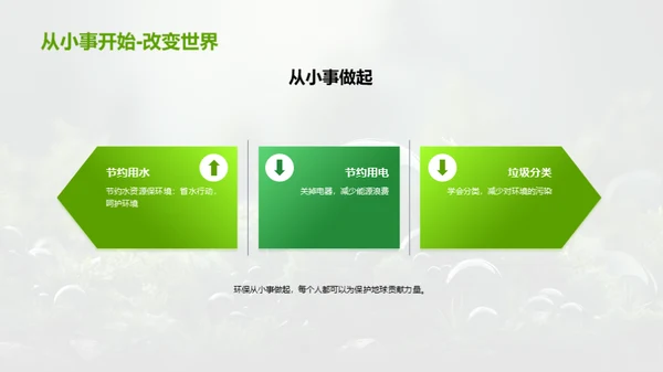 绿色地球小卫士