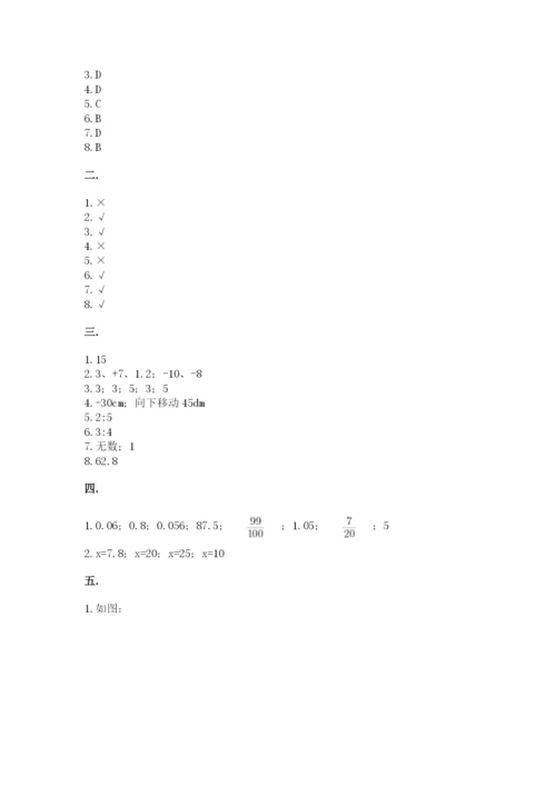 沪教版六年级数学下学期期末测试题附完整答案（名师系列）.docx