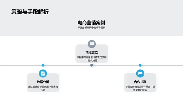 全链路农产品电商攻略