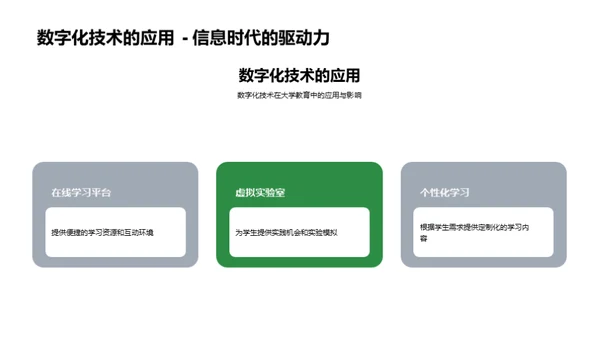 探索数字化时代的大学教育