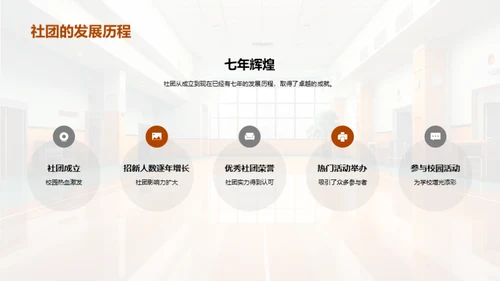 社团：成长之路