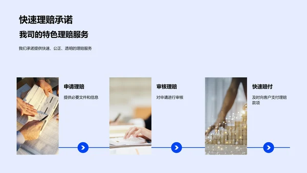 保险理赔流程解析PPT模板