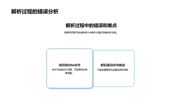 深入解析DNA