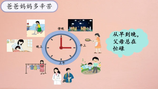 4.少让父母为我操心  课件