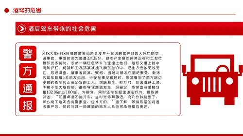 党员干部敲响酒驾警钟坚决杜绝酒驾PPT模板
