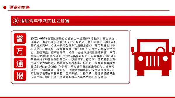 党员干部敲响酒驾警钟坚决杜绝酒驾PPT模板