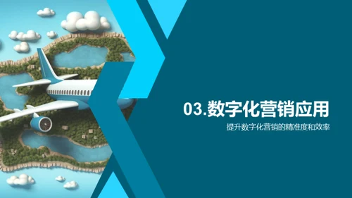 旅游业的数字化营销策略