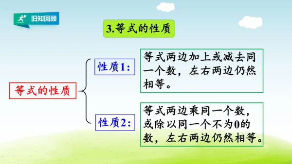 人教版五年级数学上册第五单元简易方程《练习十八》详细答案课件(共23张PPT)