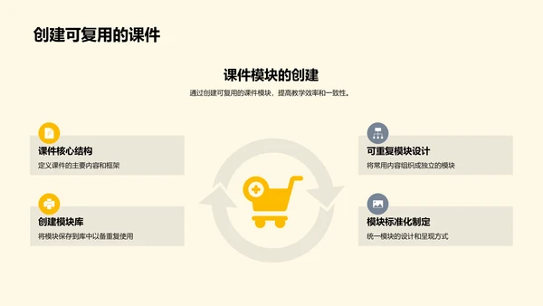 课件设计与应用PPT模板