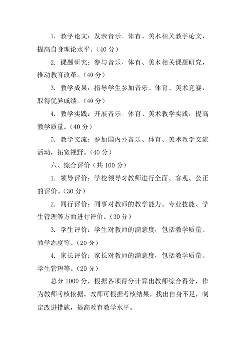 学校音乐体育美术教师千分制考核细则