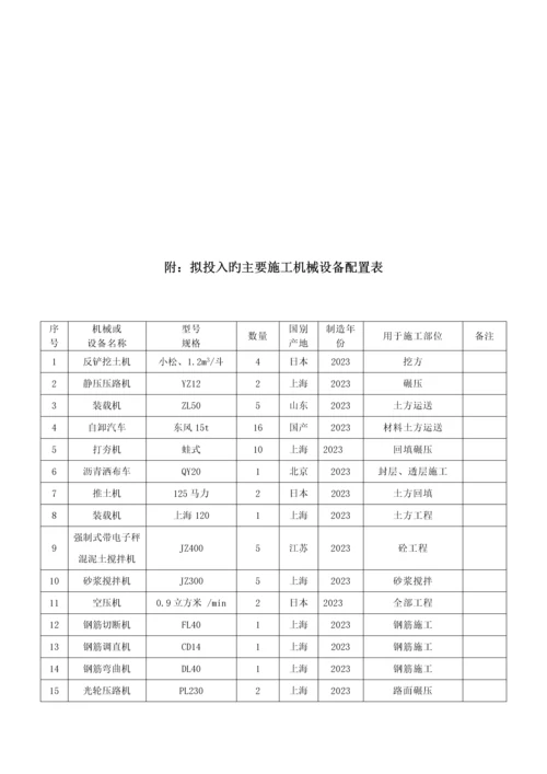 永平县农村公路路网改造工程施工组织设计.docx