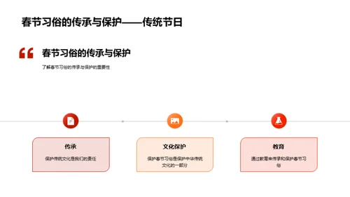 深度解读春节文化