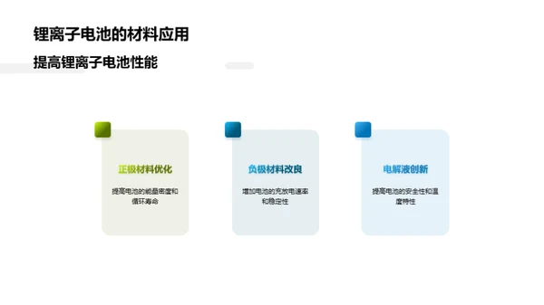 电子材料助力新能源