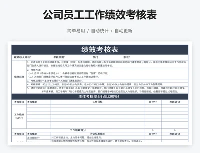 公司员工工作绩效考核表