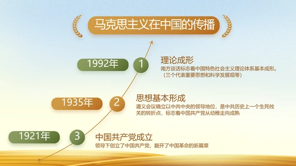乡村振兴脱贫攻坚动态PPT模板