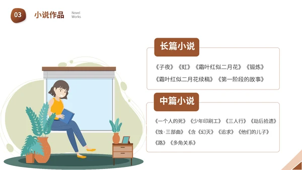 茅盾文学小说作家名人人物介绍PPT模板