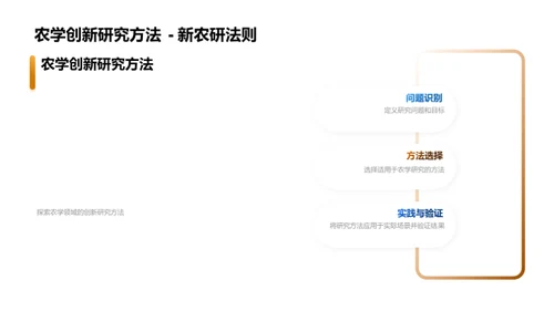 农学领域全面剖析