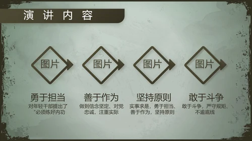 军事部队职能使命教育PPT动态模板