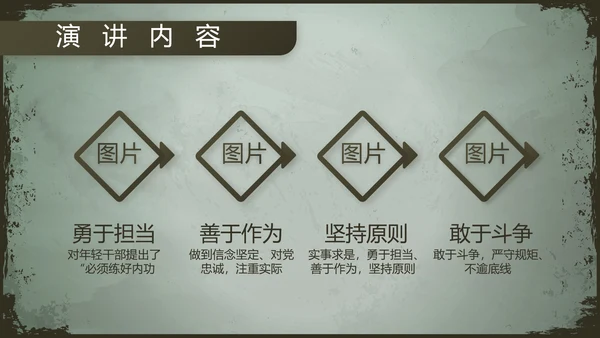 军事部队职能使命教育PPT动态模板