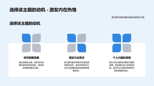 医学研究答辩报告PPT模板