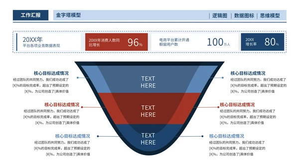 蓝橙简约工作汇报必备金字塔PPT版式合集