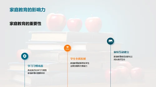 携手共育优秀五年级