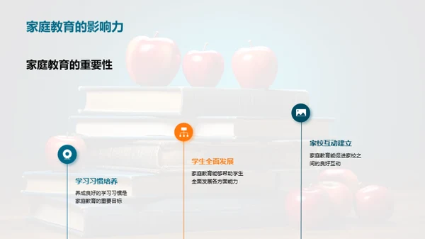 携手共育优秀五年级