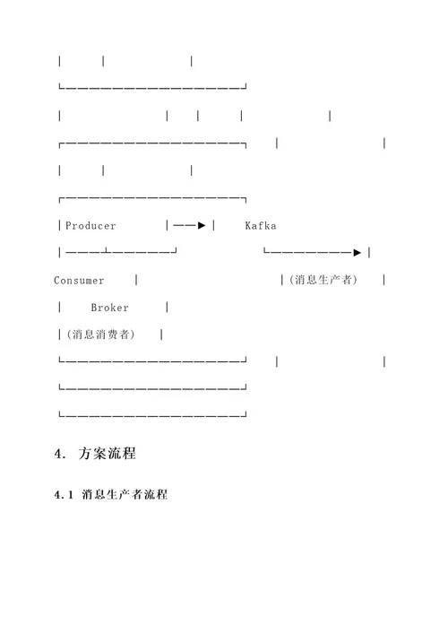 java可靠消息服务方案
