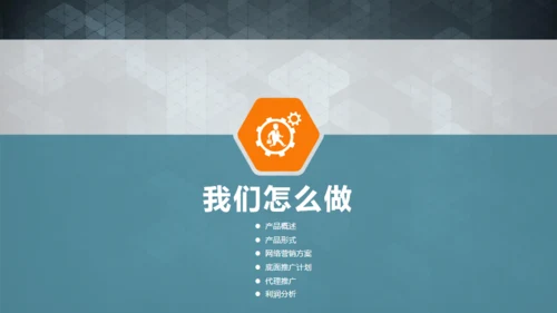 实用的创业商业融资计划书通用PPT模板