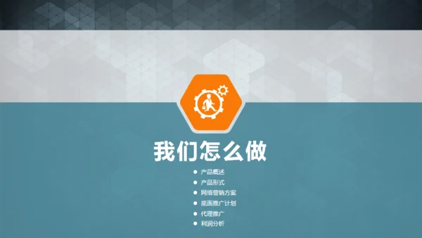 实用的创业商业融资计划书通用PPT模板