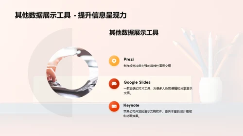 提升办公效能之道