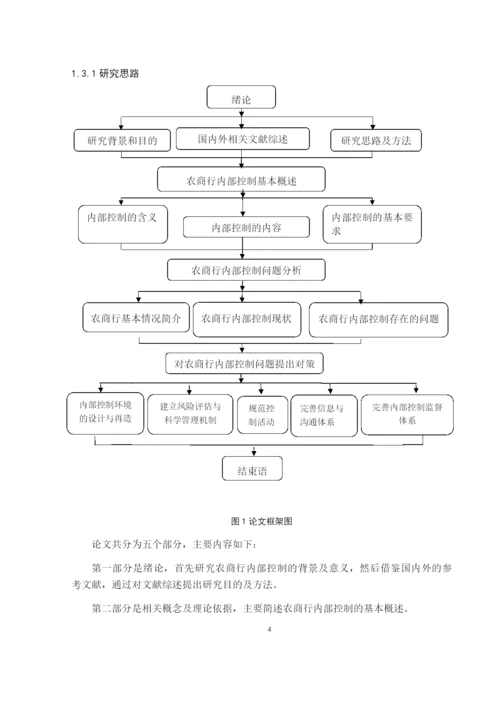 陈诗棋_吉林省农商行内部控制问题研究_毕业论文会计1609陈诗棋6稿.docx