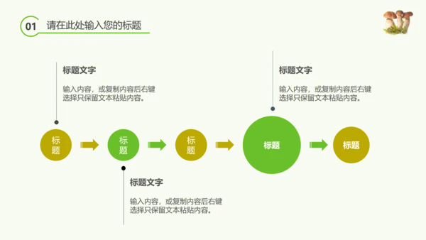 绿色植物野生菌类生长动态ppt